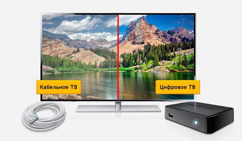 Кабельное ТВ Дом.ру в селе Заборье